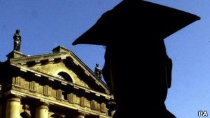 留学英国